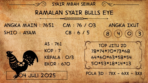 Prediksi Bulls Eye