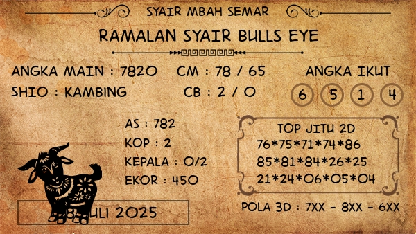 Prediksi Bulls Eye