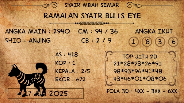 Prediksi Bulls Eye