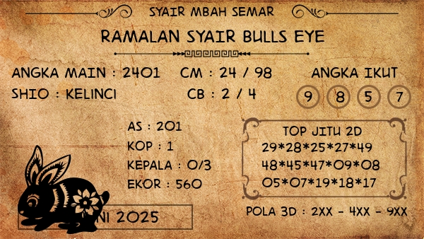 Prediksi Bulls Eye