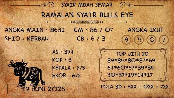 Prediksi Bulls Eye