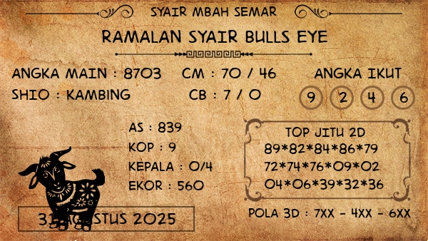 Prediksi Bulls Eye