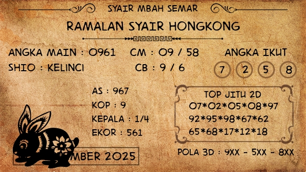 Prediksi Hongkong