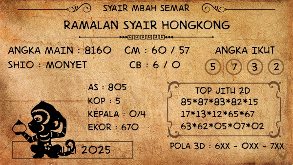 Prediksi Hongkong