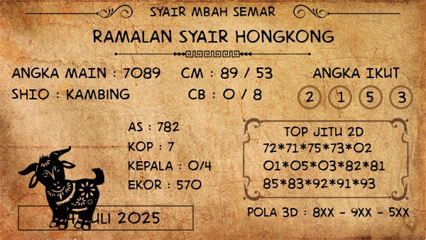 Prediksi Hongkong