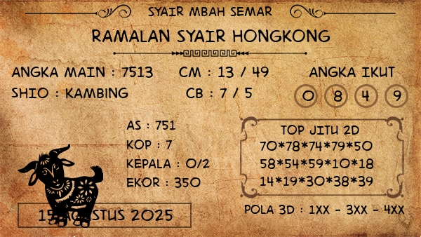 Prediksi Hongkong