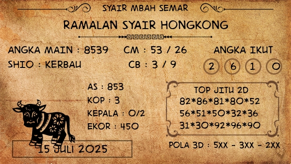 Prediksi Hongkong