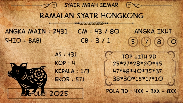Prediksi Hongkong