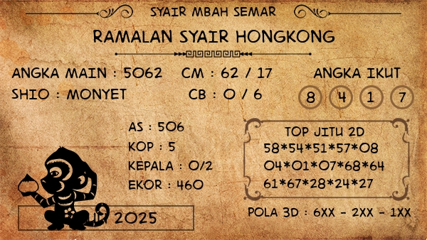 Prediksi Hongkong