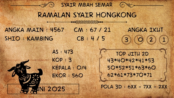 Prediksi Hongkong