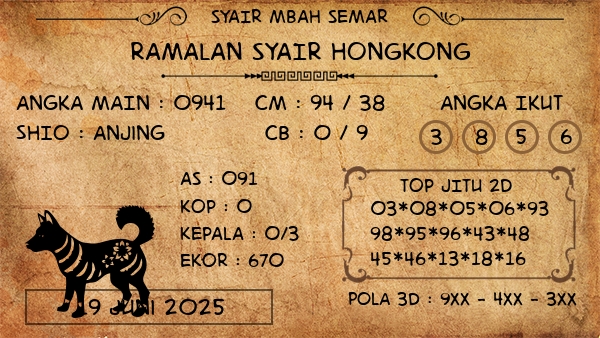 Prediksi Hongkong
