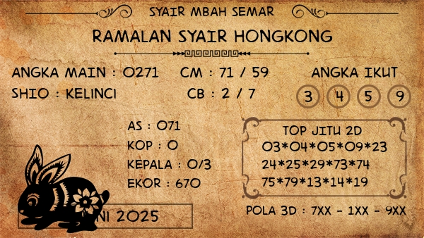 Prediksi Hongkong