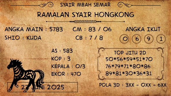 Prediksi Hongkong