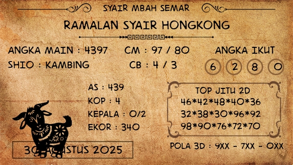 Prediksi Hongkong