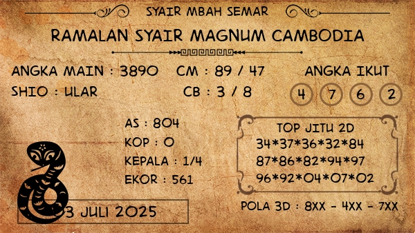 Prediksi Magnum Cambodia