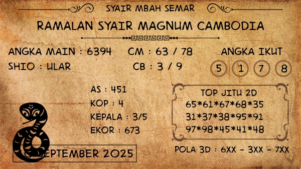 Prediksi Magnum Cambodia