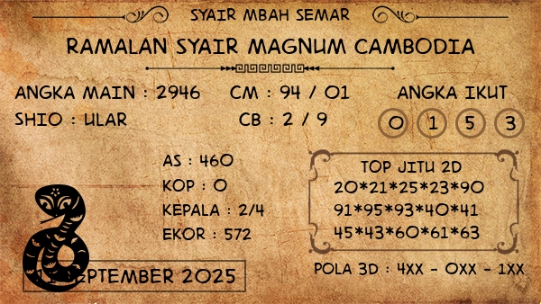 Prediksi Magnum Cambodia