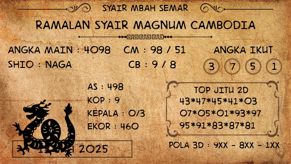 Prediksi Magnum Cambodia