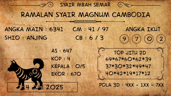 Prediksi Magnum Cambodia