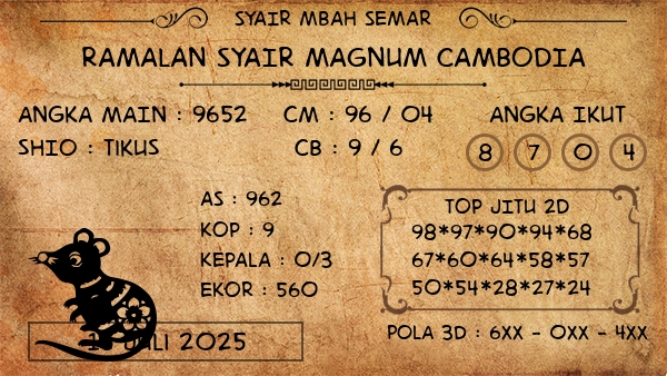 Prediksi Magnum Cambodia