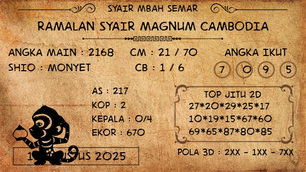 Prediksi Magnum Cambodia