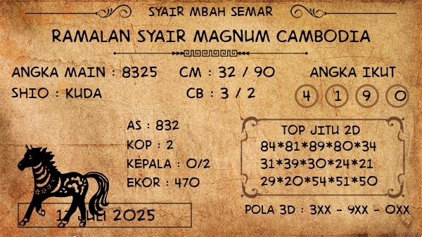 Prediksi Magnum Cambodia