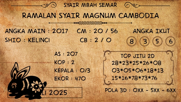 Prediksi Magnum Cambodia