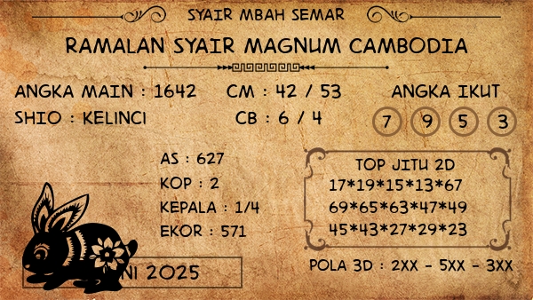 Prediksi Magnum Cambodia
