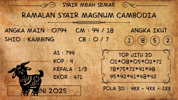 Prediksi Magnum Cambodia