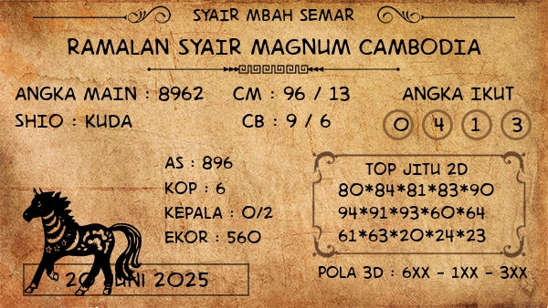Prediksi Magnum Cambodia