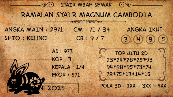 Prediksi Magnum Cambodia