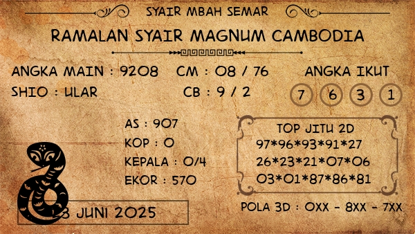 Prediksi Magnum Cambodia