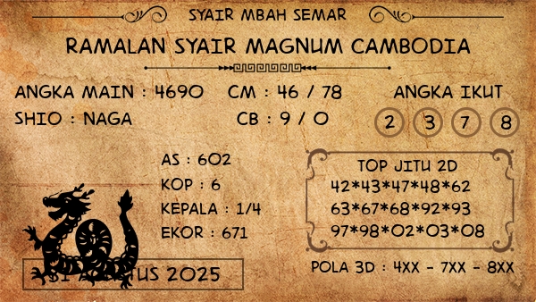 Prediksi Magnum Cambodia