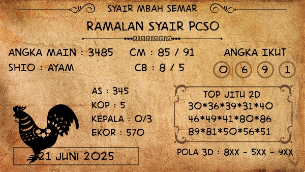 Prediksi Pcso
