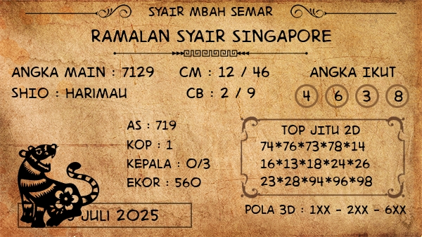 Prediksi Singapore