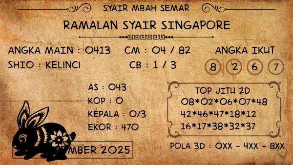Prediksi Singapore