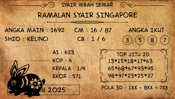 Prediksi Singapore