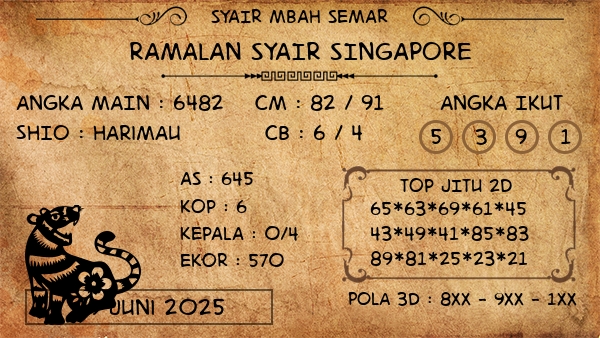 Prediksi Singapore