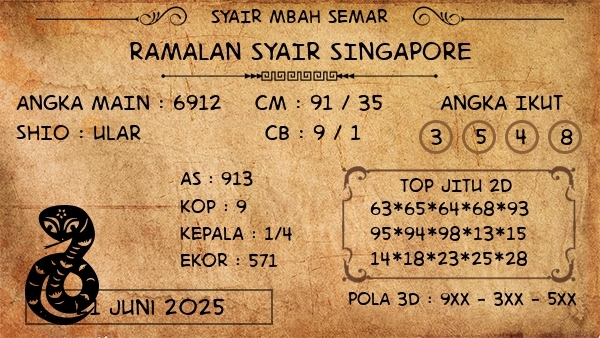 Prediksi Singapore