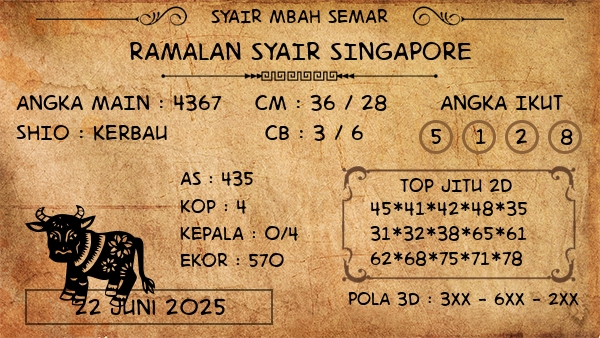Prediksi Singapore