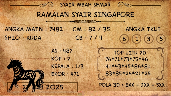 Prediksi Singapore