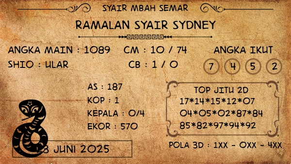 Prediksi Sydney