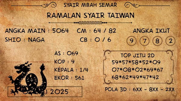 Prediksi Taiwan