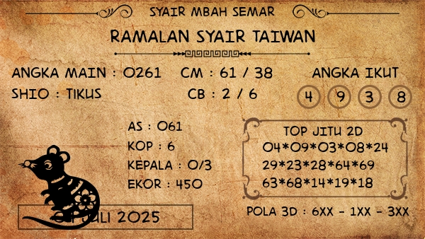 Prediksi Taiwan