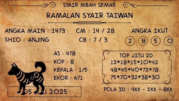 Prediksi Taiwan