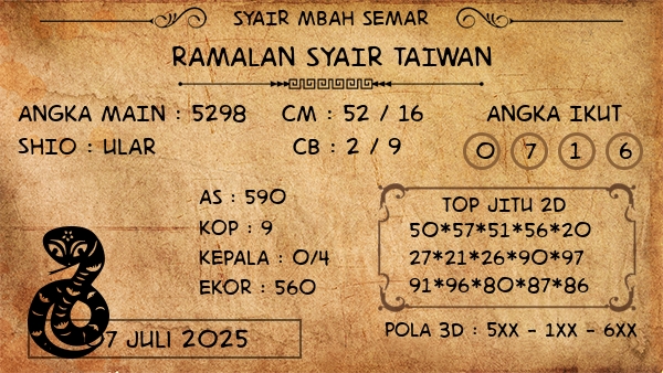 Prediksi Taiwan
