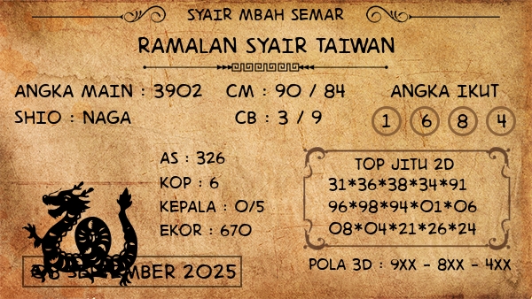 Prediksi Taiwan