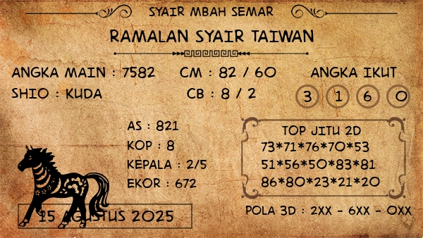 Prediksi Taiwan