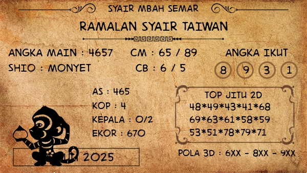 Prediksi Taiwan