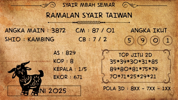 Prediksi Taiwan